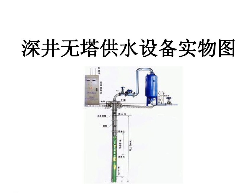 石楼县井泵无塔式供水设备